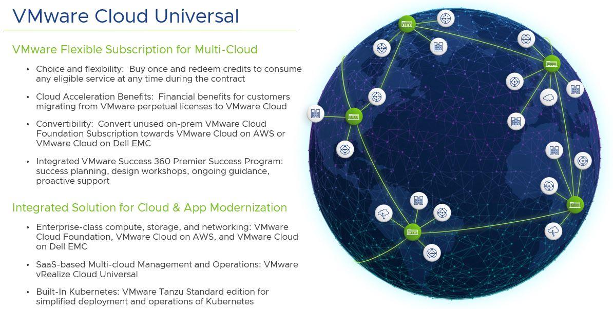 VMware Cloud Universal allows customers to establish a flexible commercial agreement with VMware