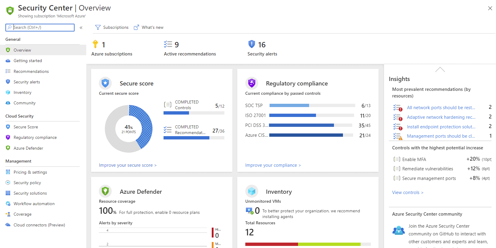 Azure Security Center Overview blade
