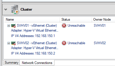Cluster Network Connections