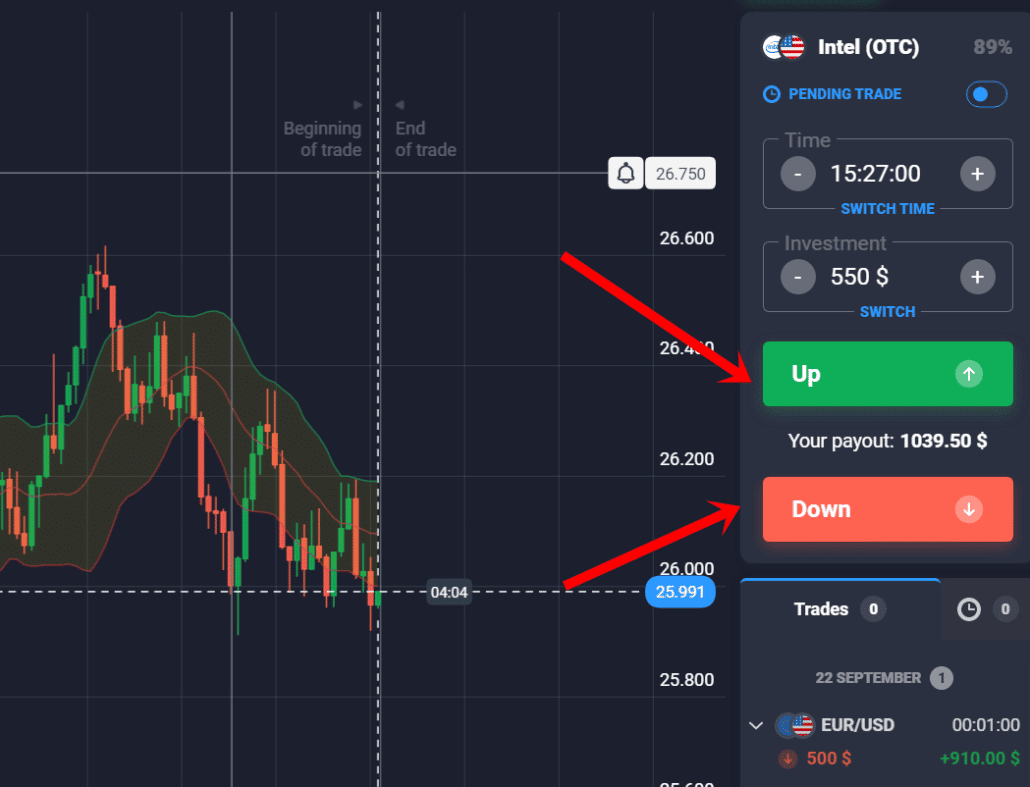 place the binary options trade in Philippines