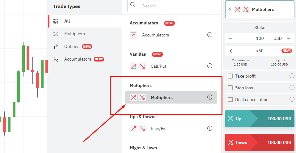 Leveraged multipliers account