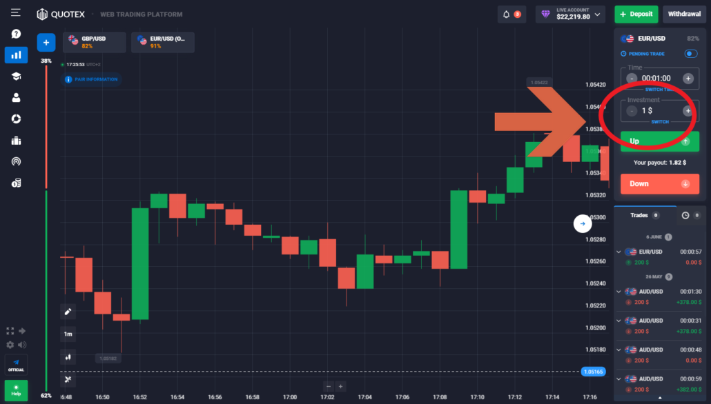 Minimum trade on Quotex