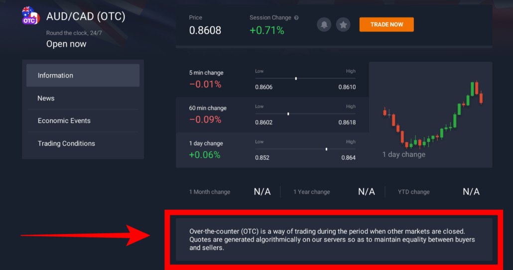 OTC trading explained - What is OTC trading?