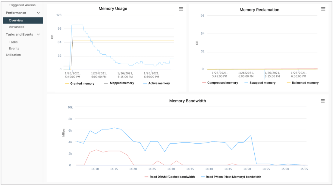 Persistent memory now includes performance metrics in vSphere 7 u3