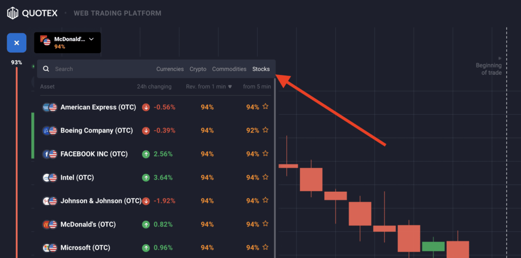 Quotex Assets